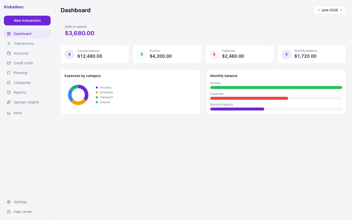Kiskadees Dashboard on web