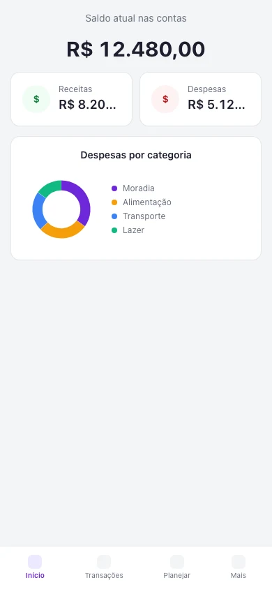 Kiskadees no navegador móvel