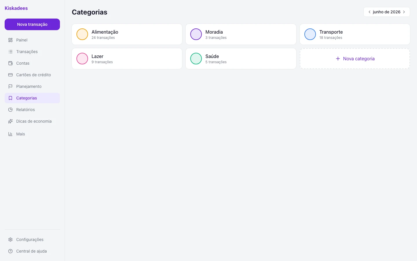 Organização — Kiskadees web