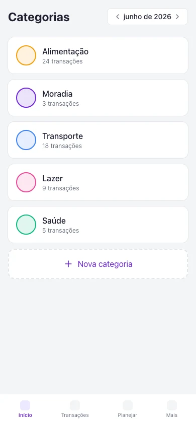 Kiskadees no navegador móvel