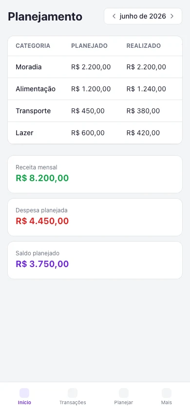 Kiskadees no navegador móvel