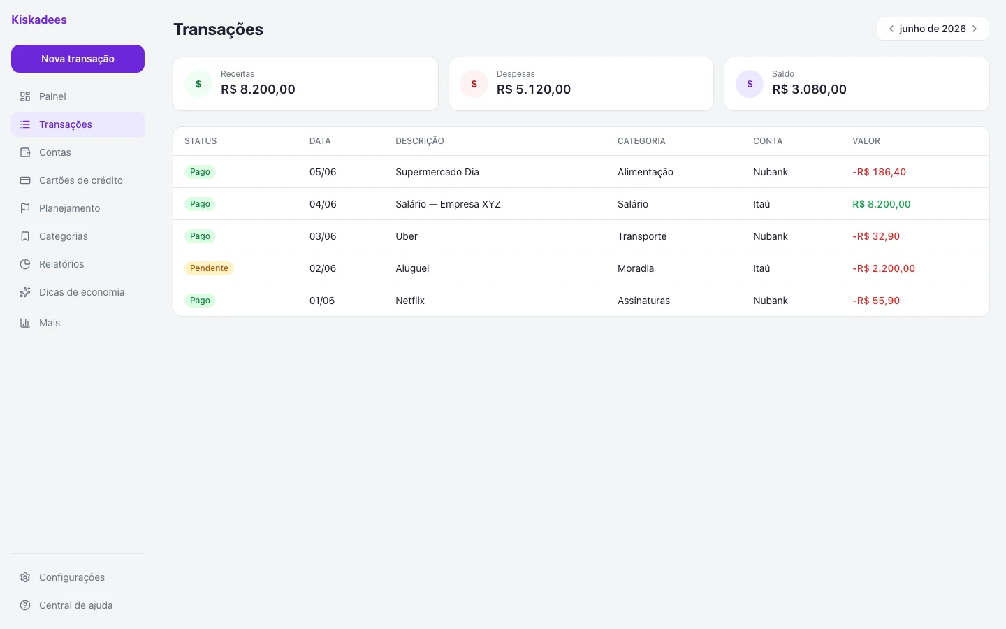 Transações — Kiskadees web